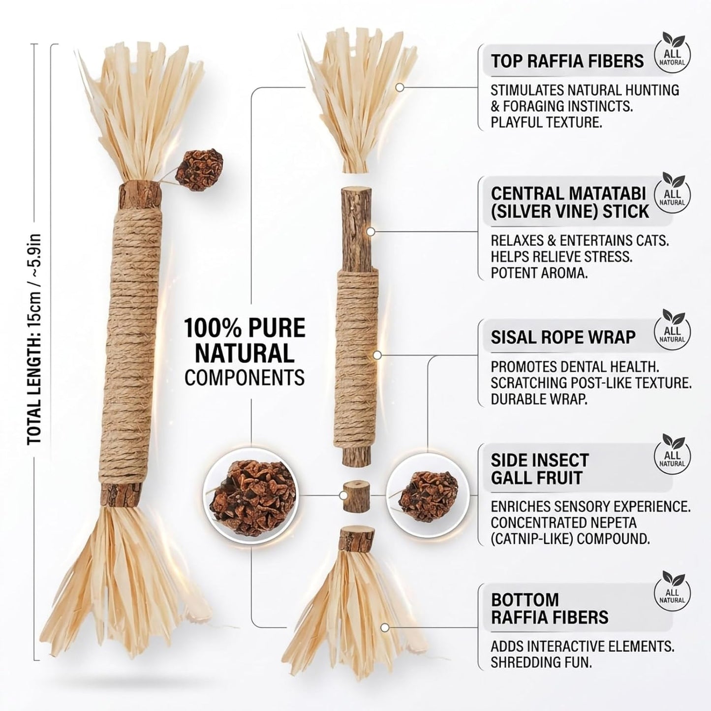 Ultimate Cat Chew Stick Kit: 3-Pack Silvervine Dental Treats for Healthy Teeth and Happy Playtime